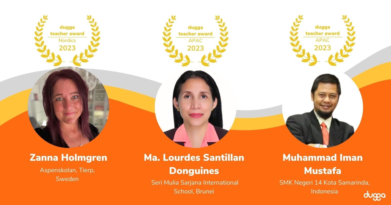 Dugga Teacher Award 2023 winners